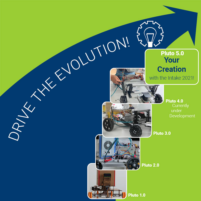 Online Info Session Management of Product Development