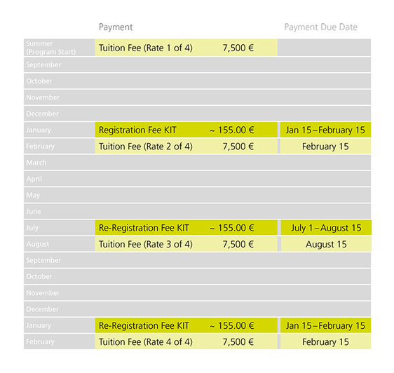 Exemplary Payment Plan HECTOR School